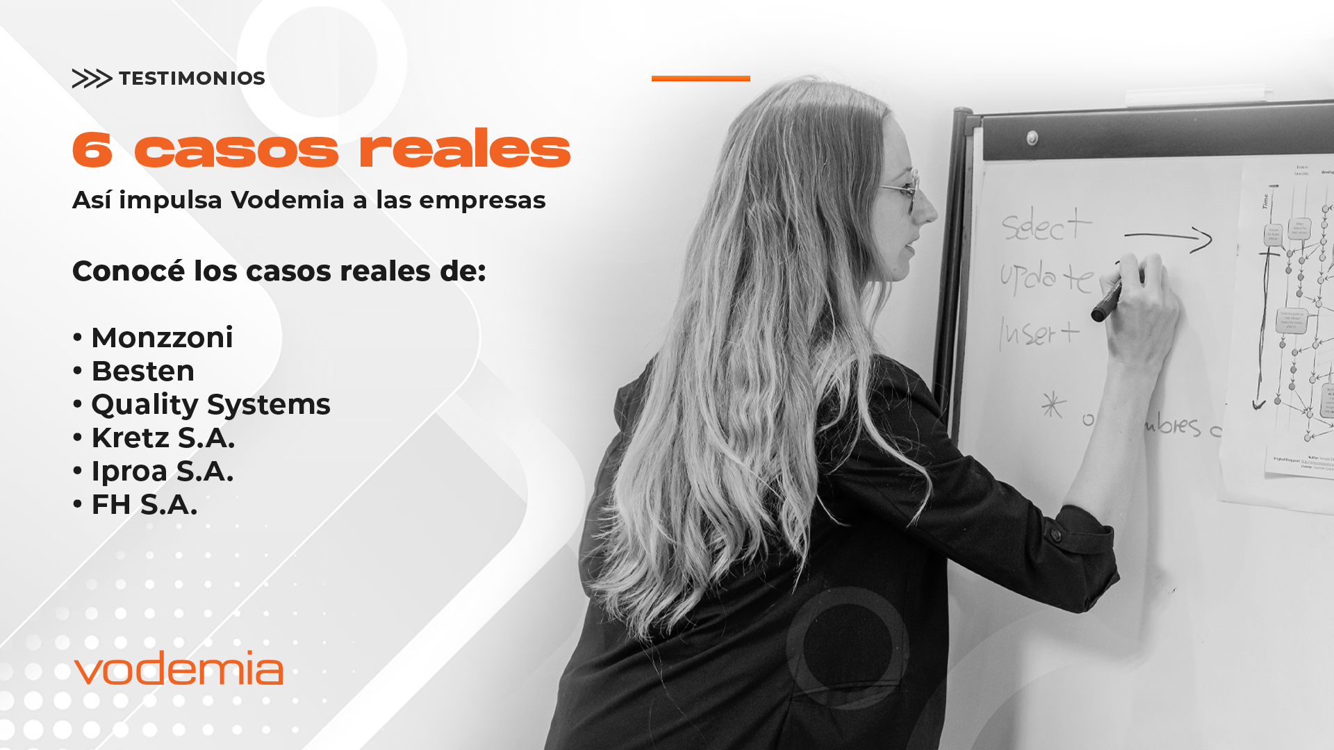 Así Impulsa Vodemia a las Empresas: 6 Casos Reales